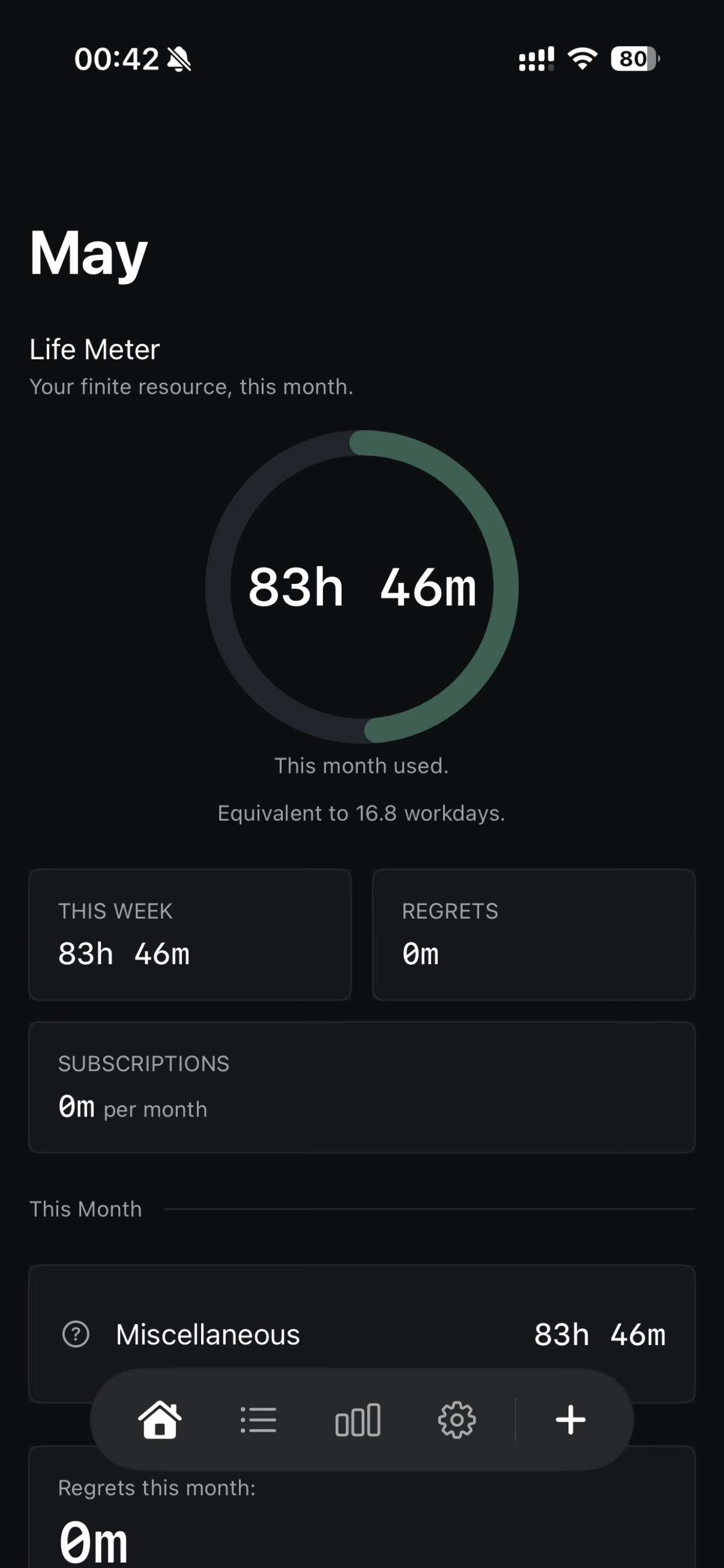 Life Meter screen