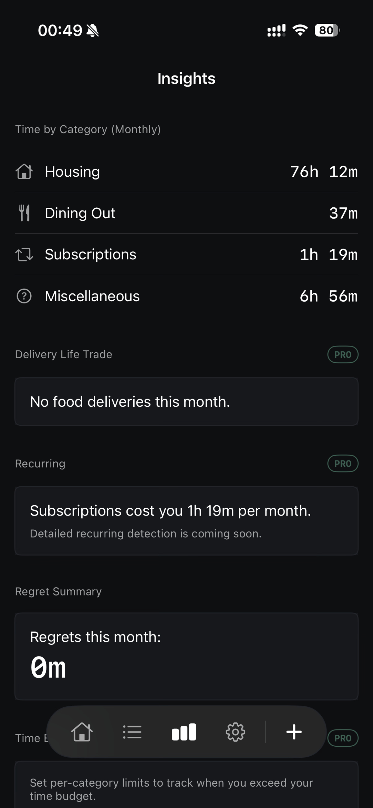 Insights screen